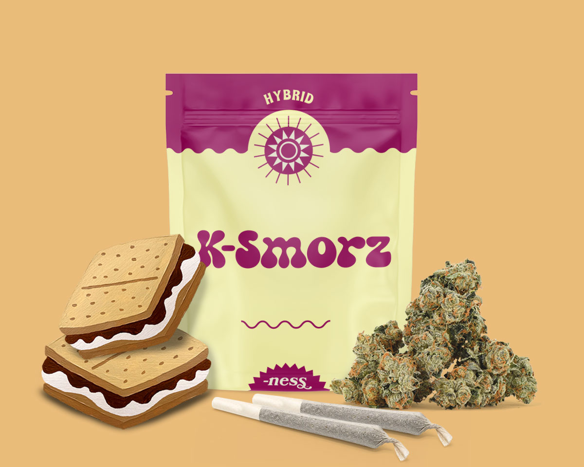 K-Smorz